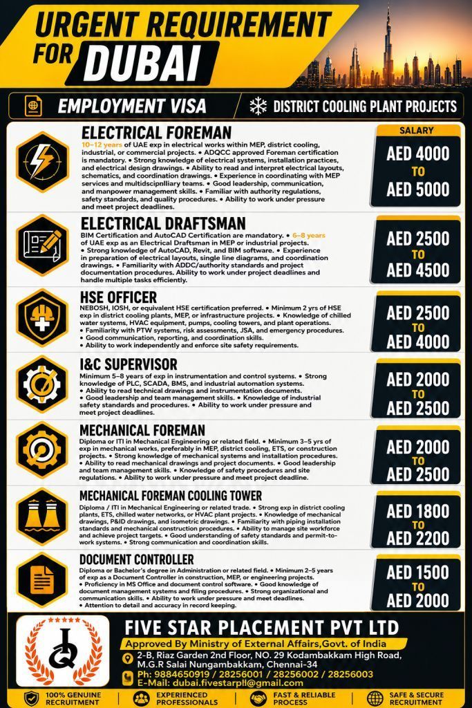 URGENT REQUIREMENT FOR DUBAI