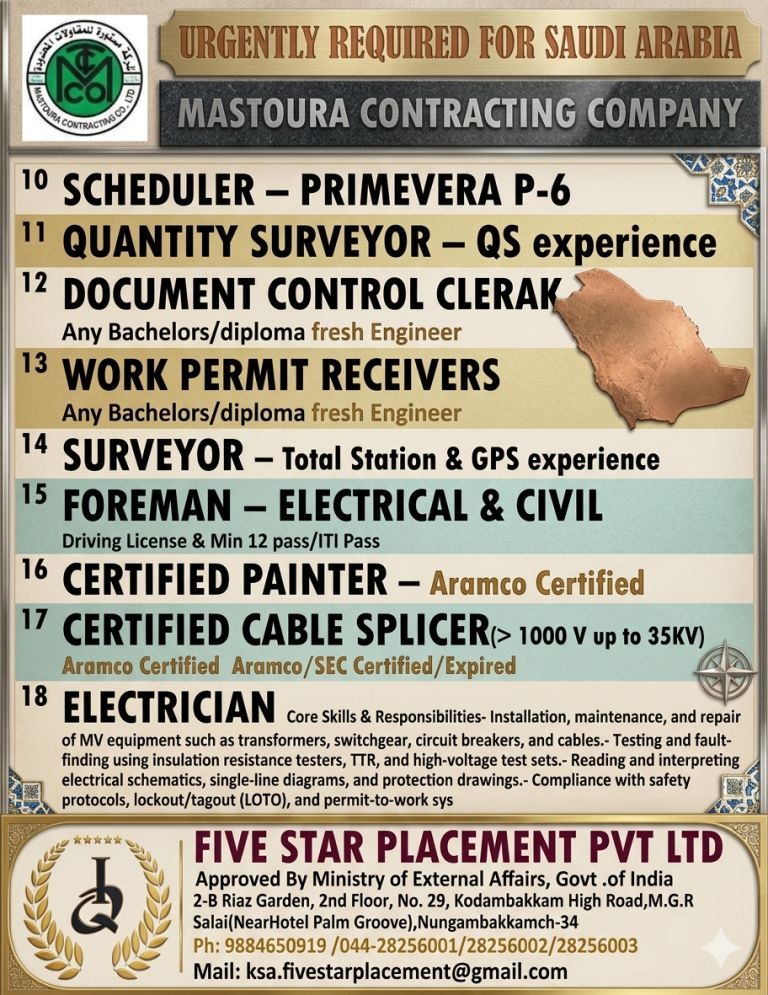 URGENT REQUIREMENT FOR SAUDI ARABIA