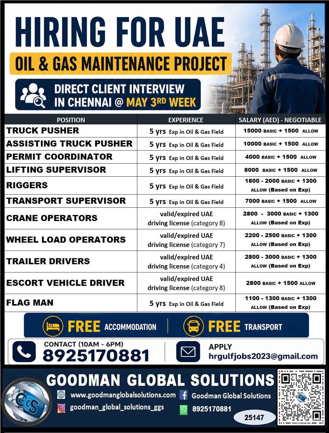 URGENT REQUIREMENT – UAE – LONG TERM DIRECT CLIENT INTERVIEW IN CHENNAI MAY 3RD WEEK 2026