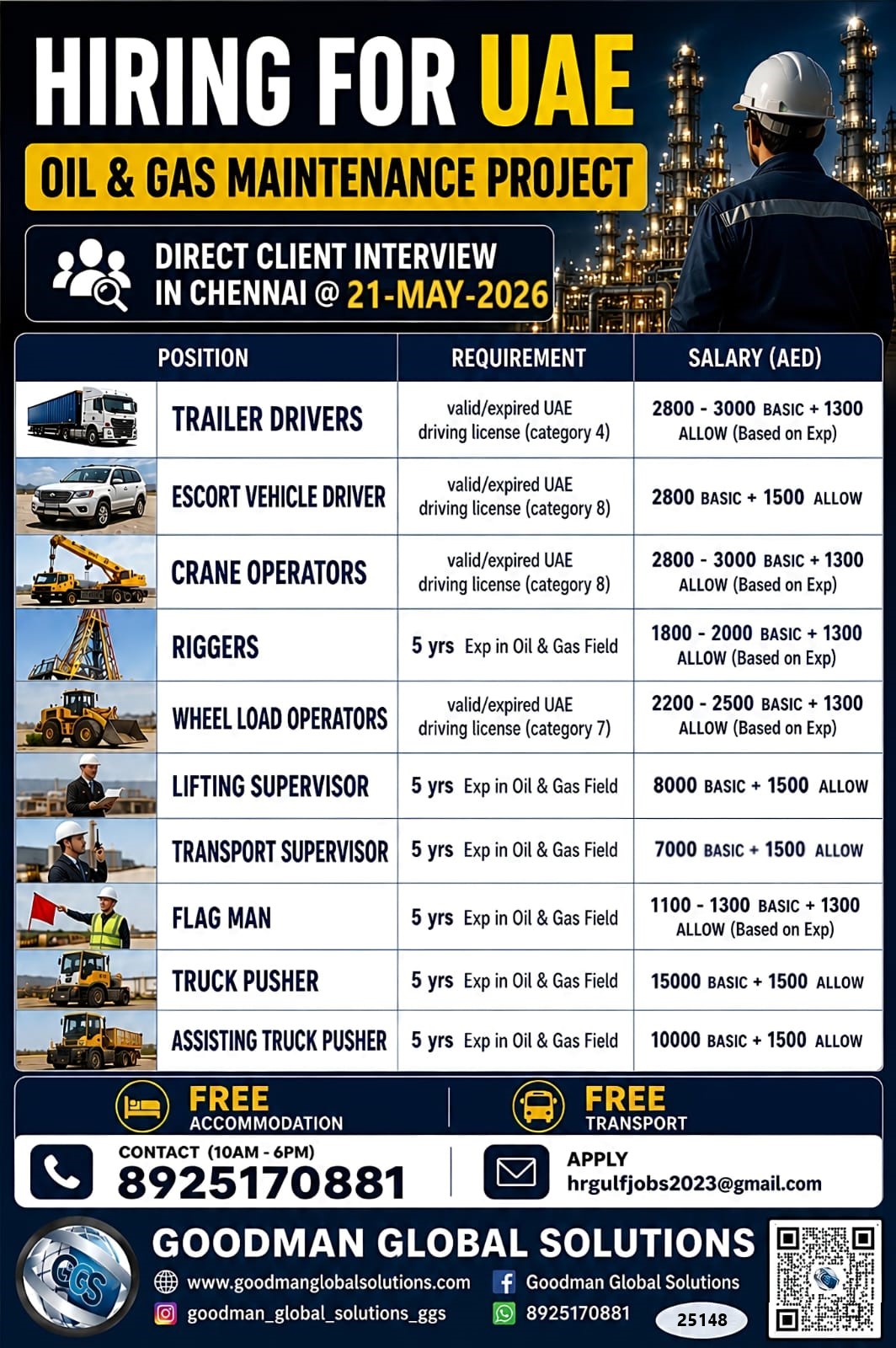URGENT REQUIREMENT – UAE – LONG TERM DIRECT CLIENT INTERVIEW IN CHENNAI MAY 21st 2026