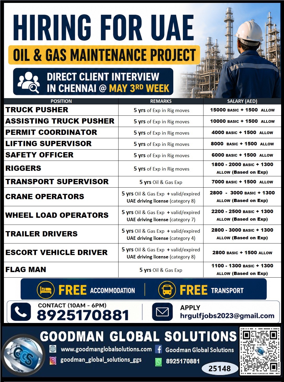 URGENT REQUIREMENT – UAE – LONG TERM DIRECT CLIENT INTERVIEW IN CHENNAI MAY 3RD WEEK 2026