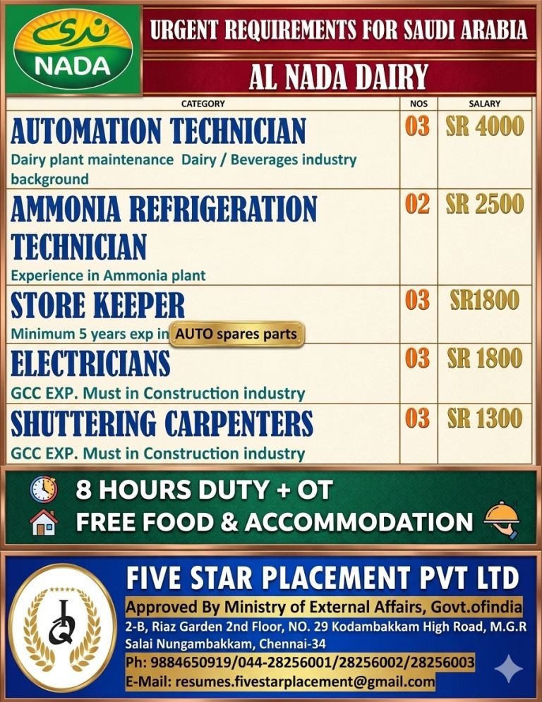 URGENT REQUIREMENT FOR SAUDI ARABIA