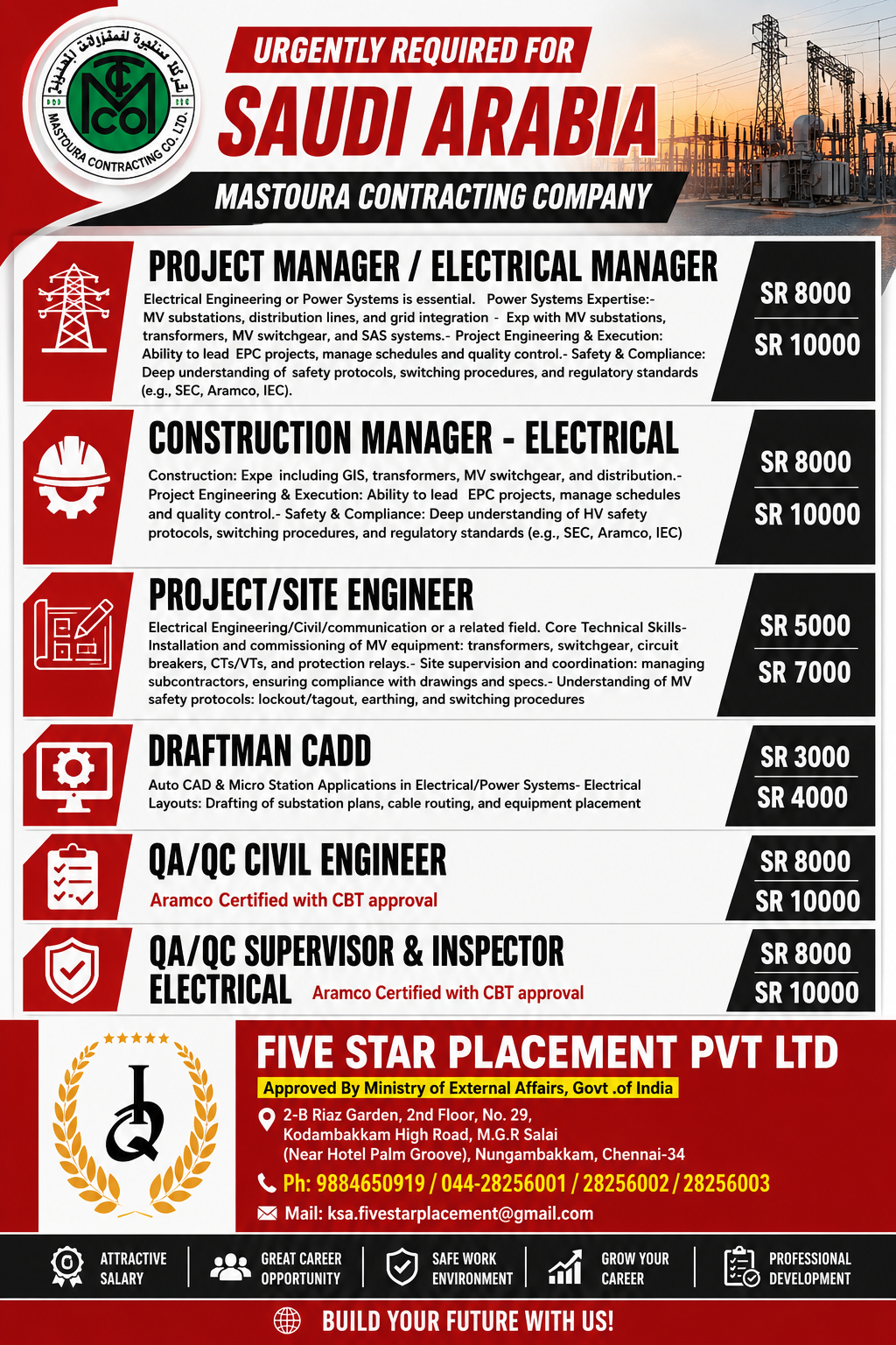 URGENT REQUIREMENT FOR SAUDI ARABIA