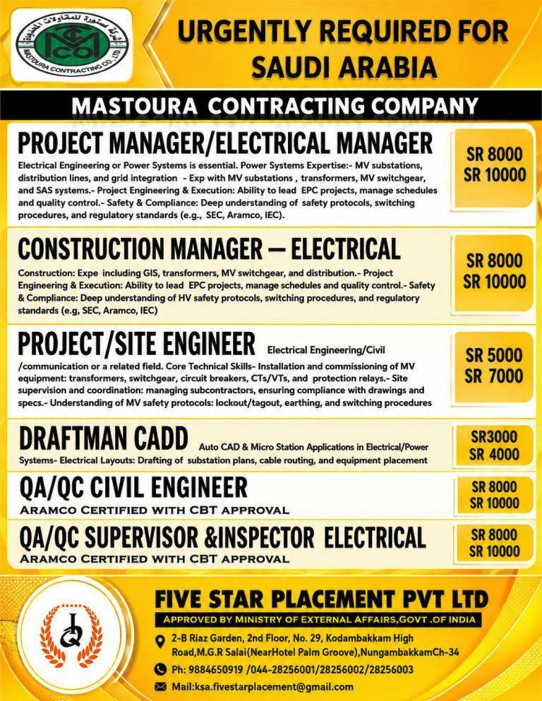URGENT REQUIREMENT FOR SAUDI ARABIA