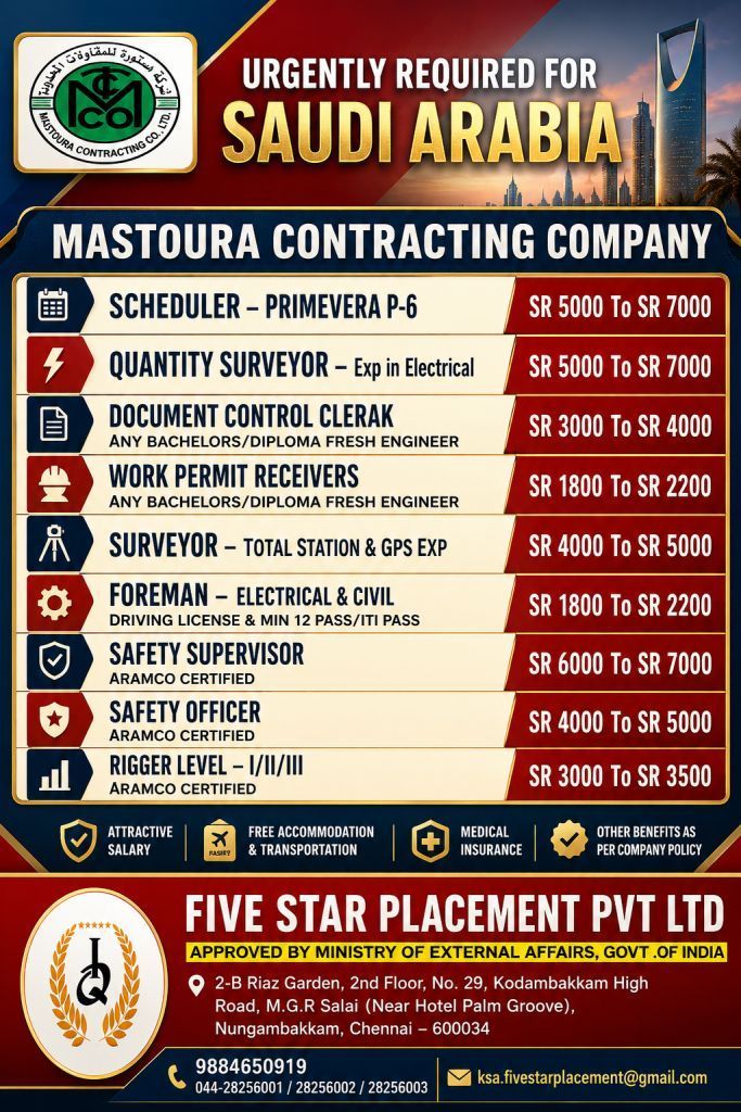 URGENT REQUIREMENT FOR SAUDI ARABIA