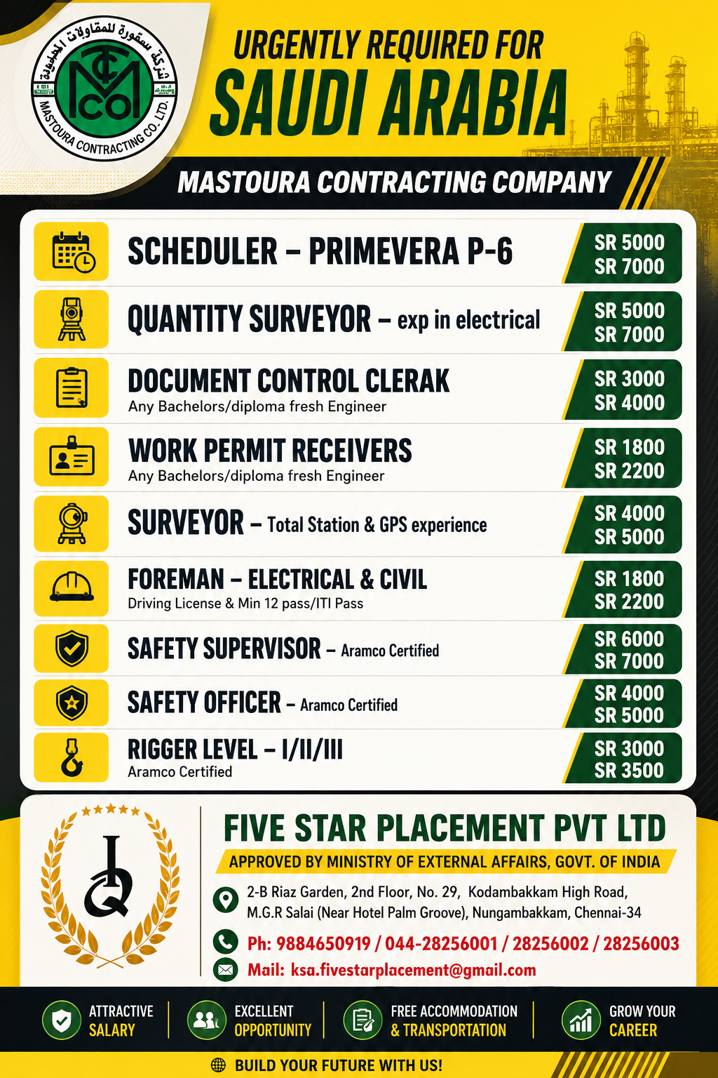 URGENT REQUIREMENT FOR SAUDI ARABIA