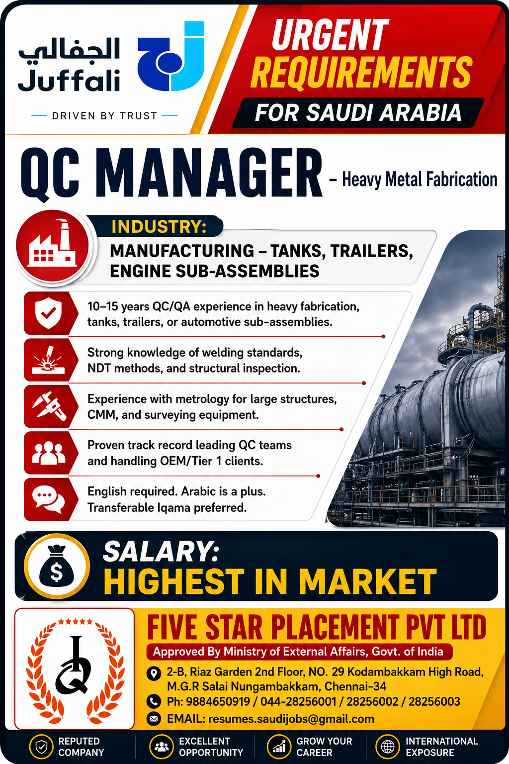 URGENT REQUIREMENT FOR SAUDI ARABIA