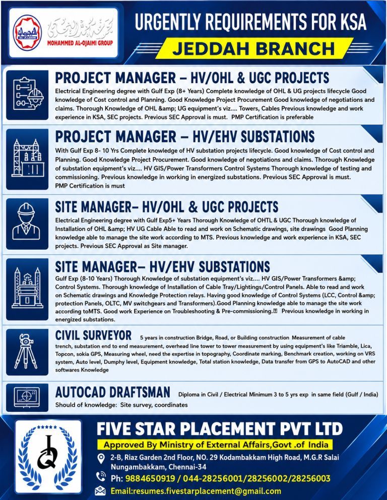 URGENT REQUIREMENT FOR SAUDI ARABIA