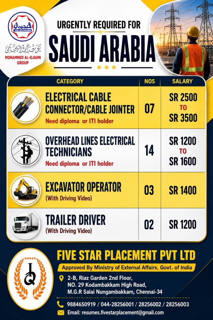 URGENT REQUIREMENT FOR SAUDI ARABIA