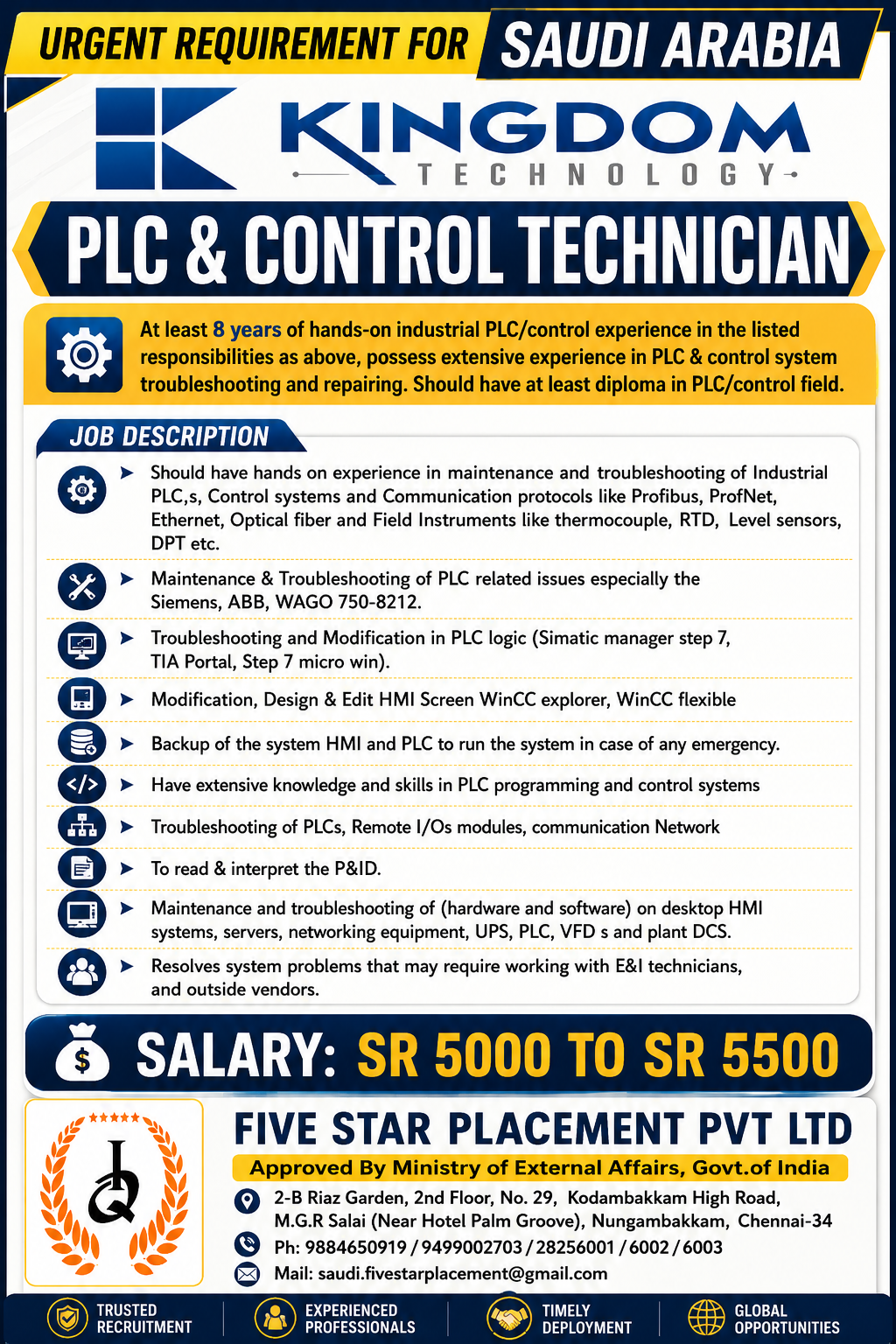 URGENT REQUIREMENT FOR SAUDI ARABIA