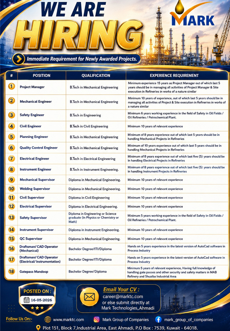 🚨 Kuwait Oil & Gas Jobs 2026 | Engineers, Supervisors & Managers Hiring | Immediate Apply