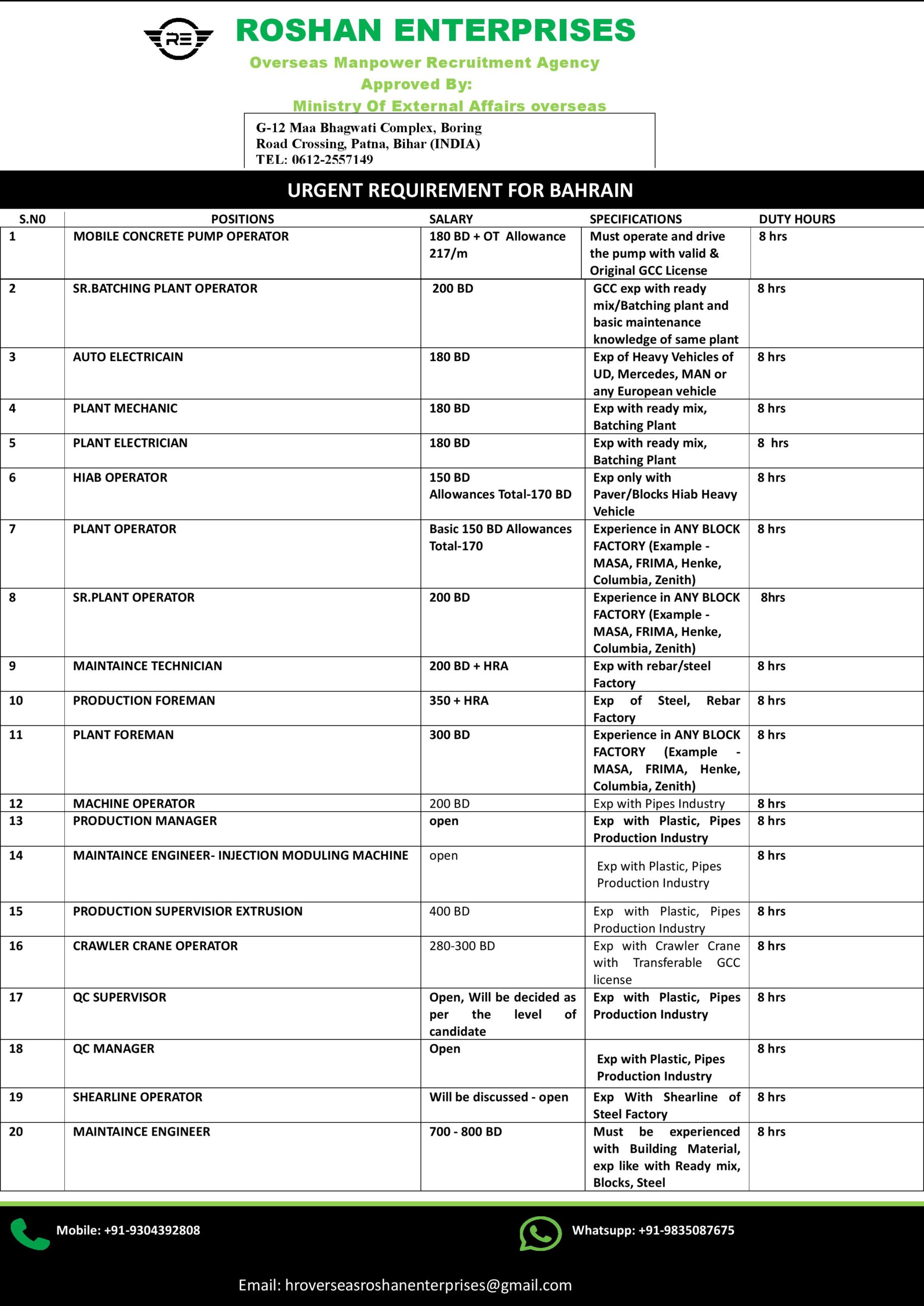 URGENT REQURIMENT FOR BAHRAIN