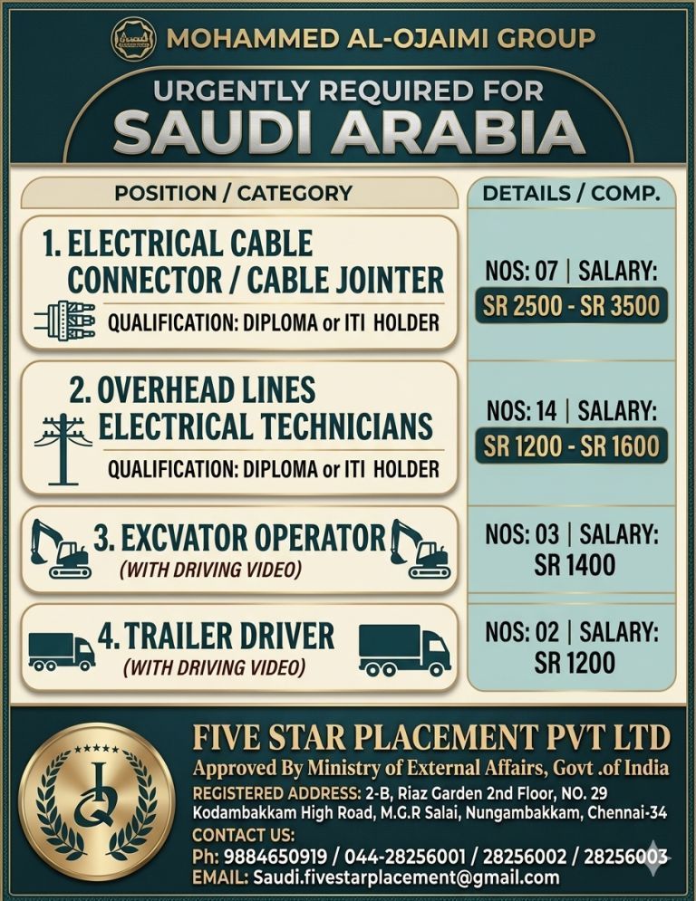 URGENT REQUIREMENT FOR SAUDI ARABIA