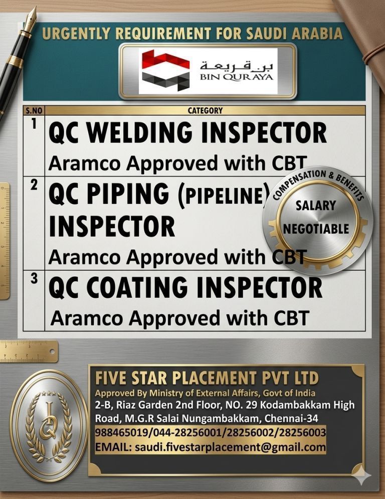 URGENT REQUIREMENT FOR SAUDI ARABIA