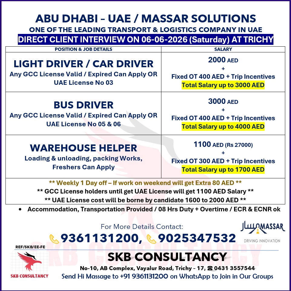 HIRING FOR ABU DHABI – UAE- MASSAR SOLUTIONS