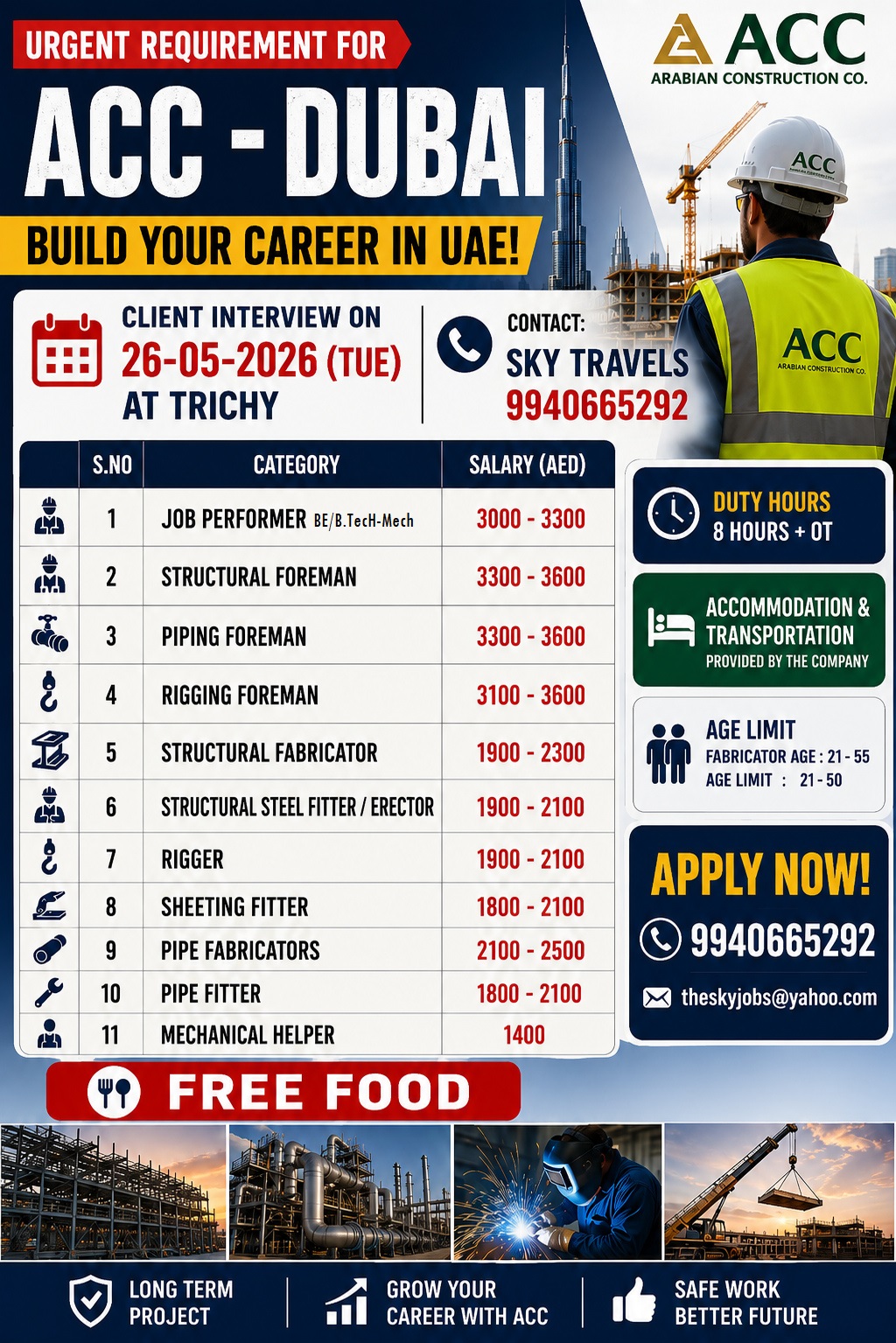 Urgently Required For Leading Company – Dubai.