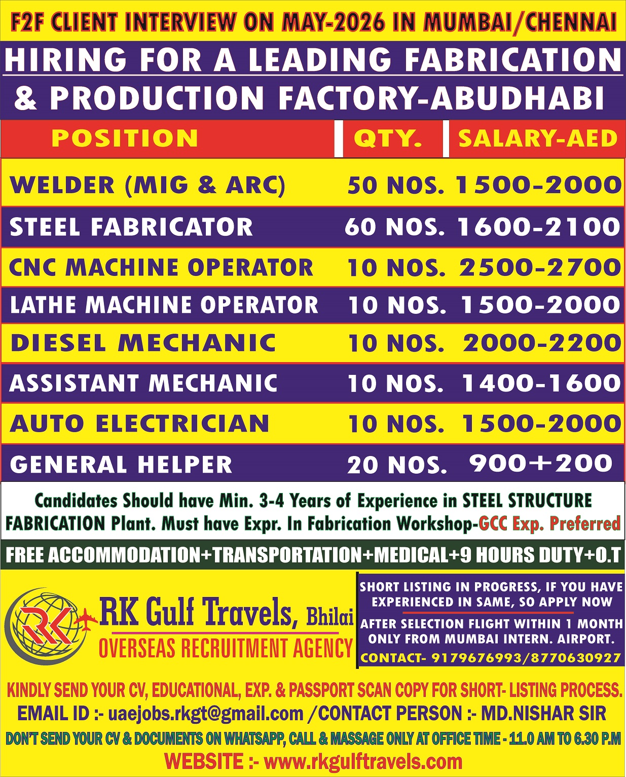 HIRING FOR A LEADING FABRICATION & PRODUCTION COMPANY – ABU DHABI.