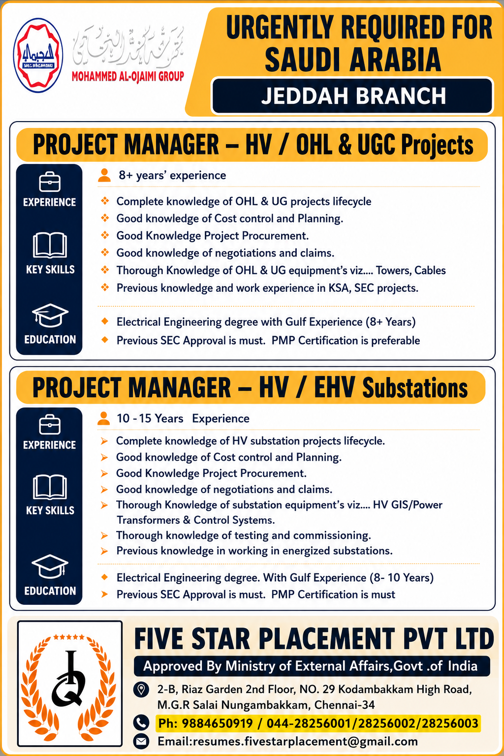 URGENT REQUIREMENT FOR SAUDI ARABIA