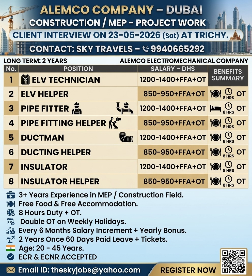 Urgently Required For Leading Company – Dubai.