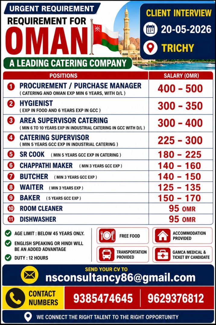 Urgent Oman Catering Company Jobs | Cook, Waiter, Baker, Supervisor & Cleaner Vacancies 2026