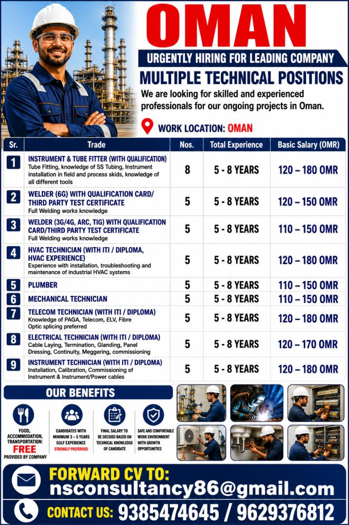 Urgent Oman Technical Jobs | HVAC, Welders, Instrument Fitters & Electrical Technicians Hiring 2026