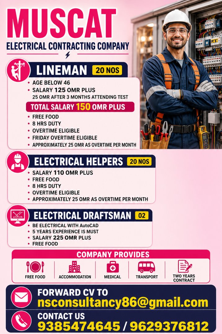Urgent Muscat Electrical Jobs 2026 | Lineman, Electrical Helpers & Draftsman Hiring