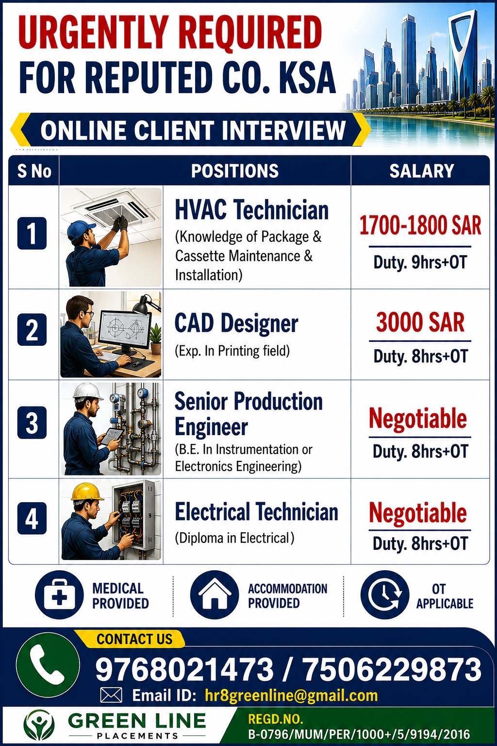 URGENTLY REQUIRED FOR REPUTED CO. KSA