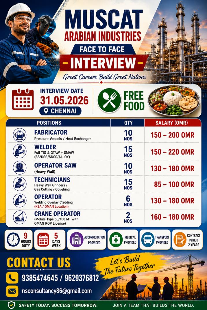 **Urgent Muscat Industrial Jobs 2026 | Fabricators, Welders, Operators & Crane Operators Hiring**