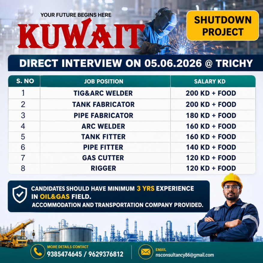 **Urgent Kuwait Shutdown Project Jobs 2026 | Welders, Fabricators, Fitters & Riggers Hiring**