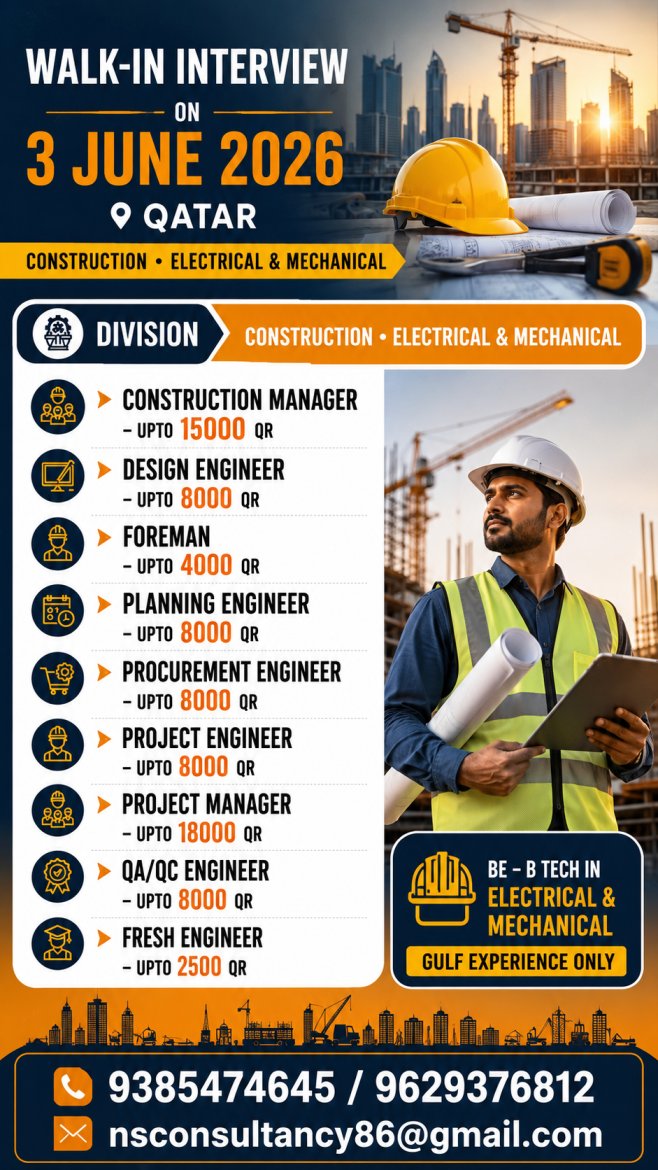 **Urgent Qatar Construction Jobs 2026 | Project Managers, Engineers & Foremen Hiring**