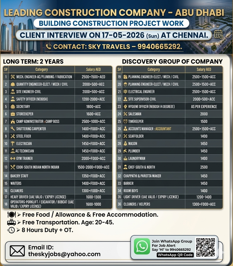 Urgently Required For Leading Company – Abudhabi.