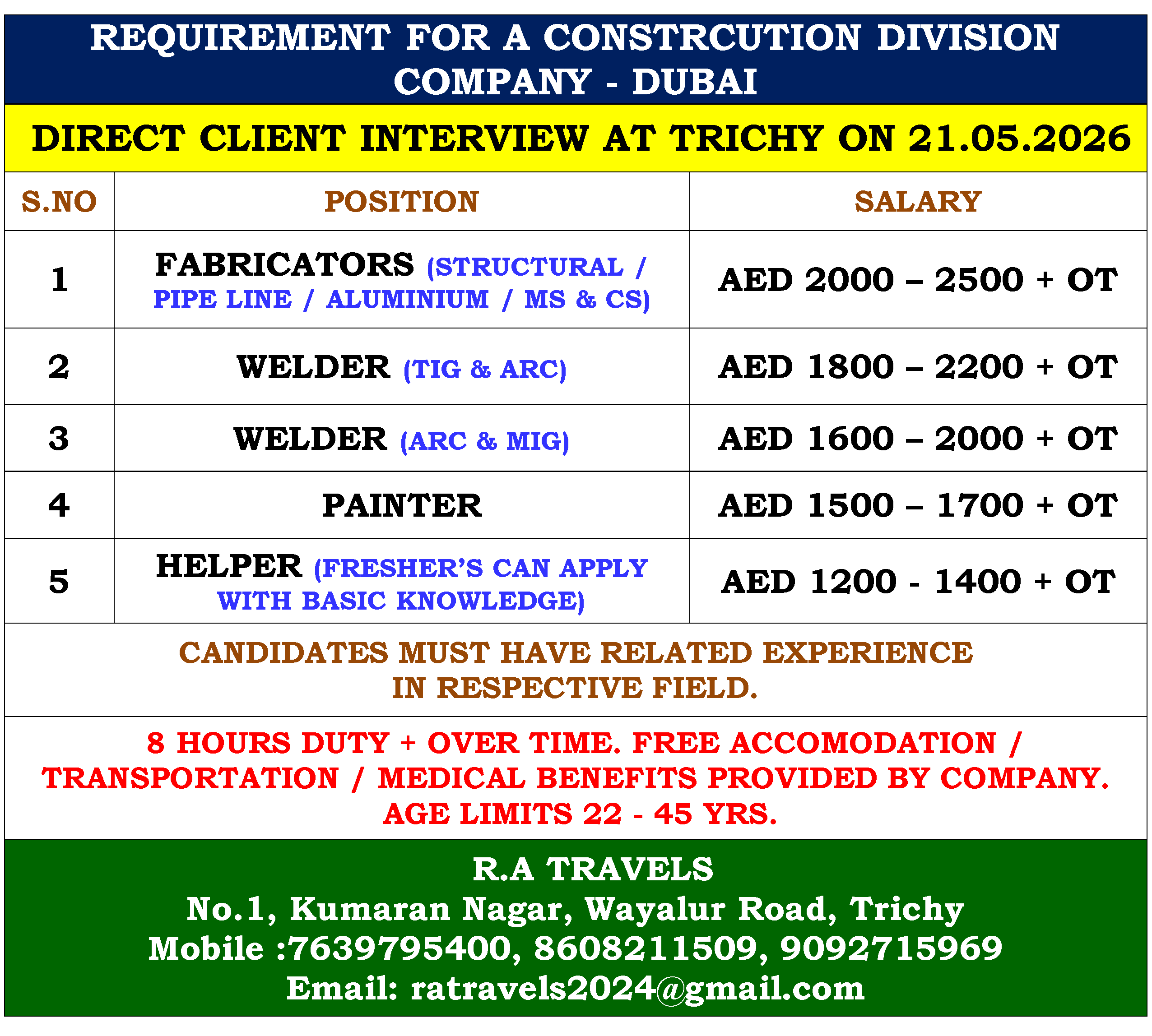 REQUIREMENT FOR A CONSTRCUTION DIVISION COMPANY – DUBAI