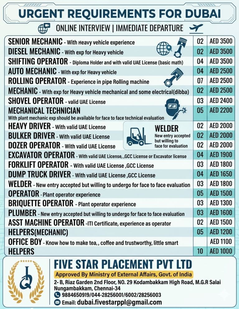 URGENT REQUIREMENT FOR DUBAI