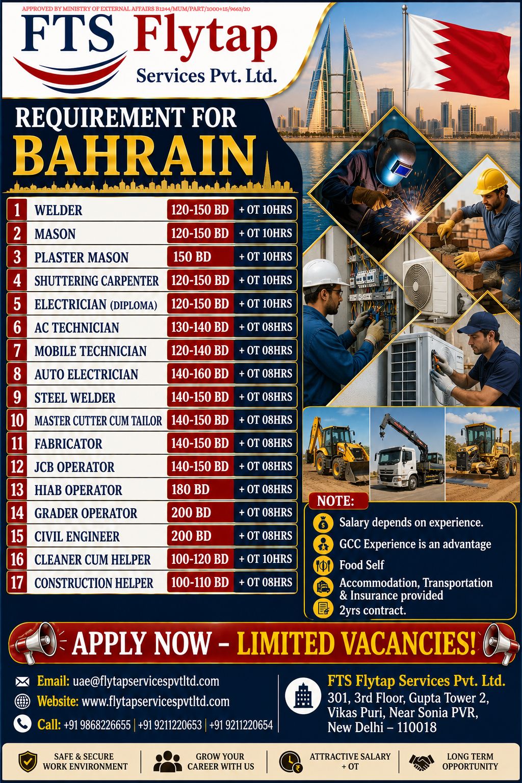 🚨 Urgent Hiring for Bahrain 🇧🇭 Flytap Services Pvt. Ltd.