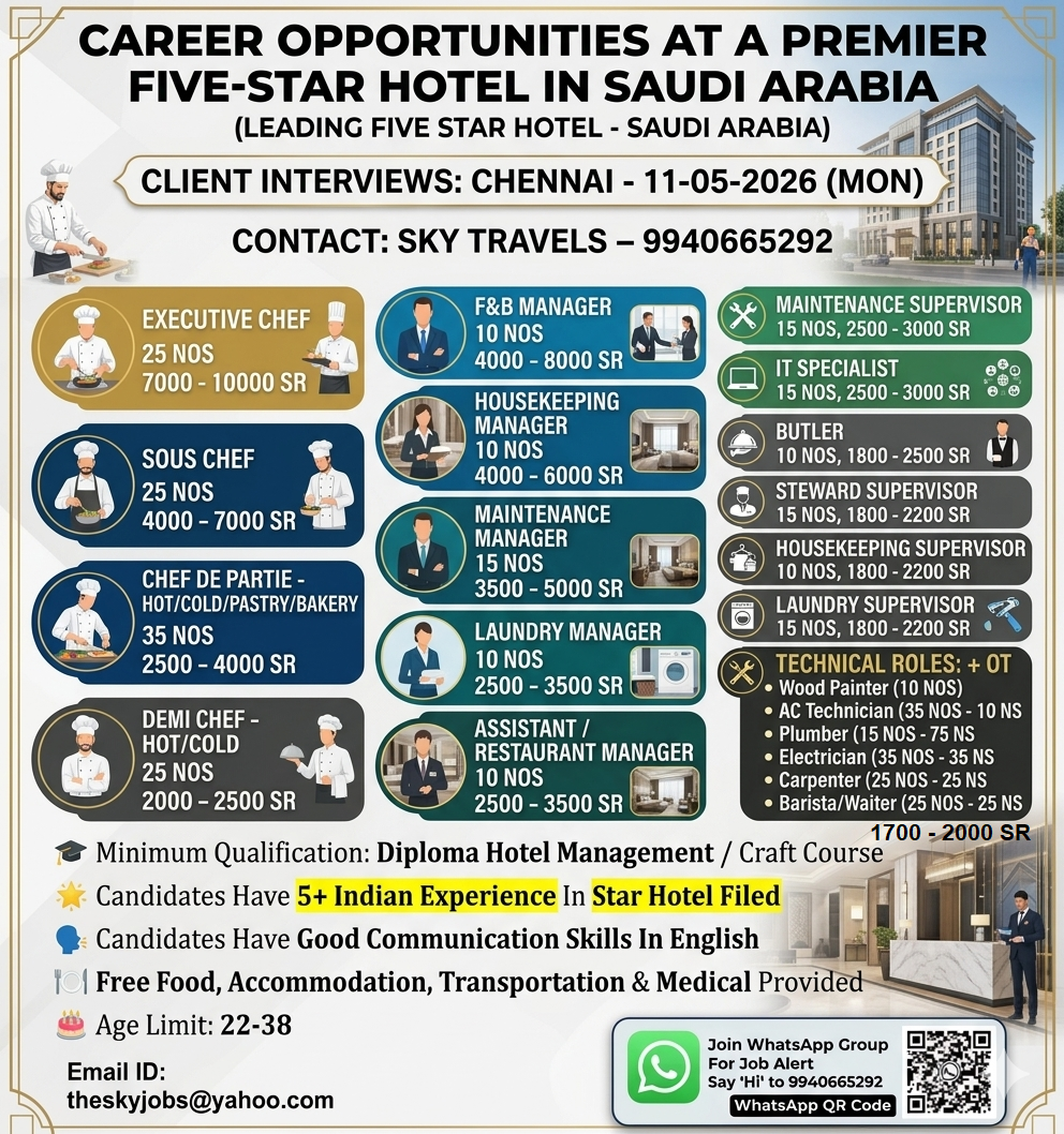 Urgently Required For Leading Company – Saudi Arabia.