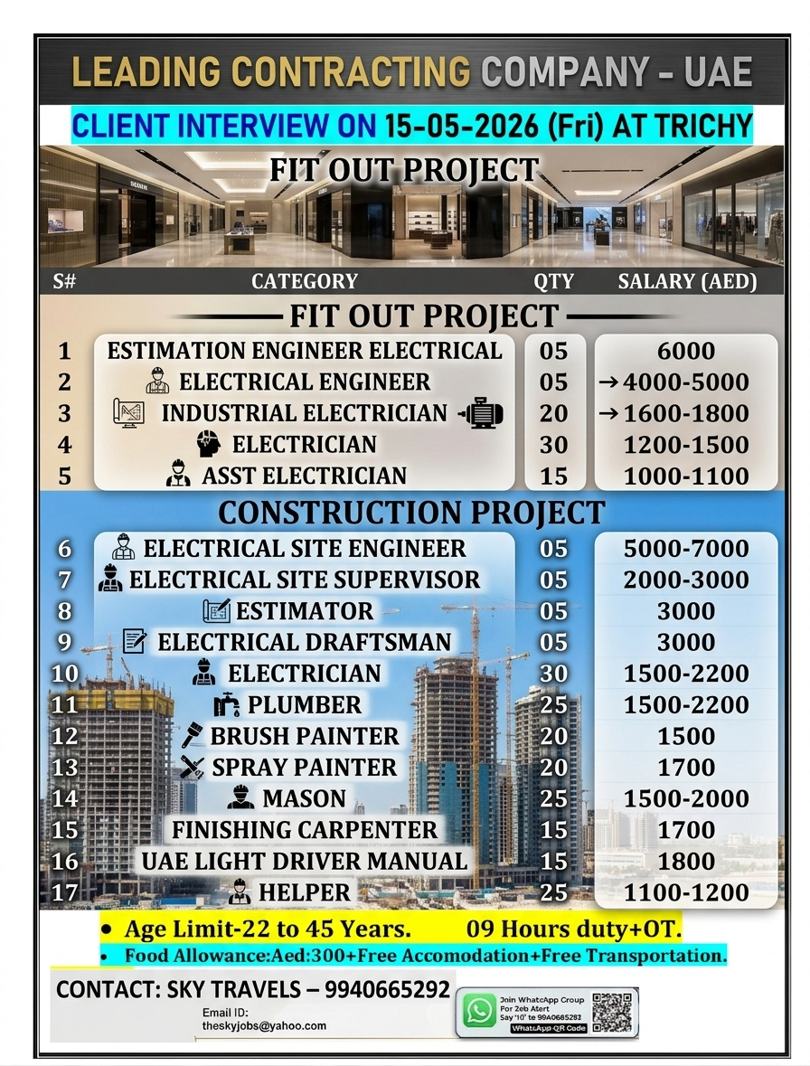 Urgently Required For Leading Company – UAE.