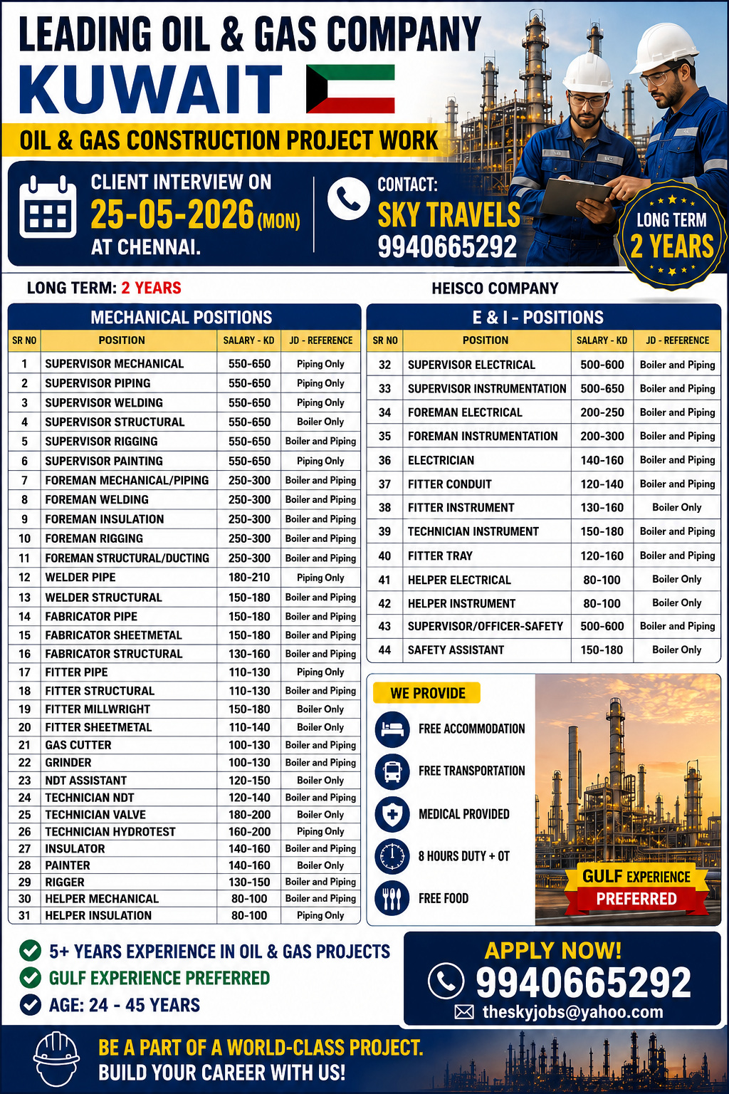 Urgently Required For Leading Company – Kuwait.