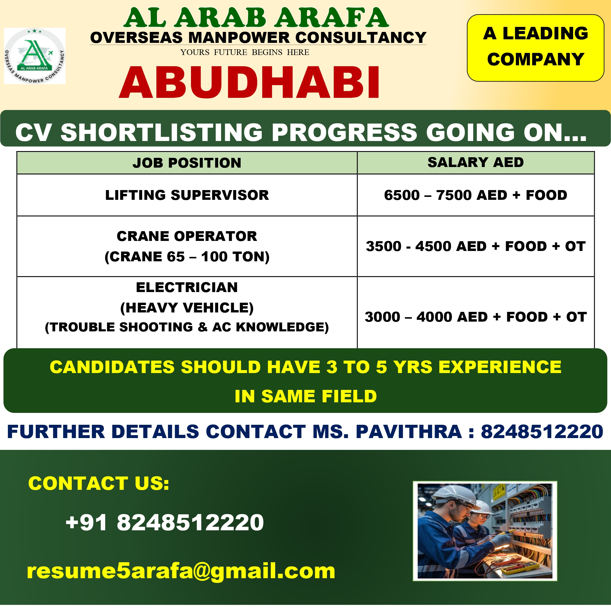 CV SHORTLISTING PROGRESS ON GOING ON