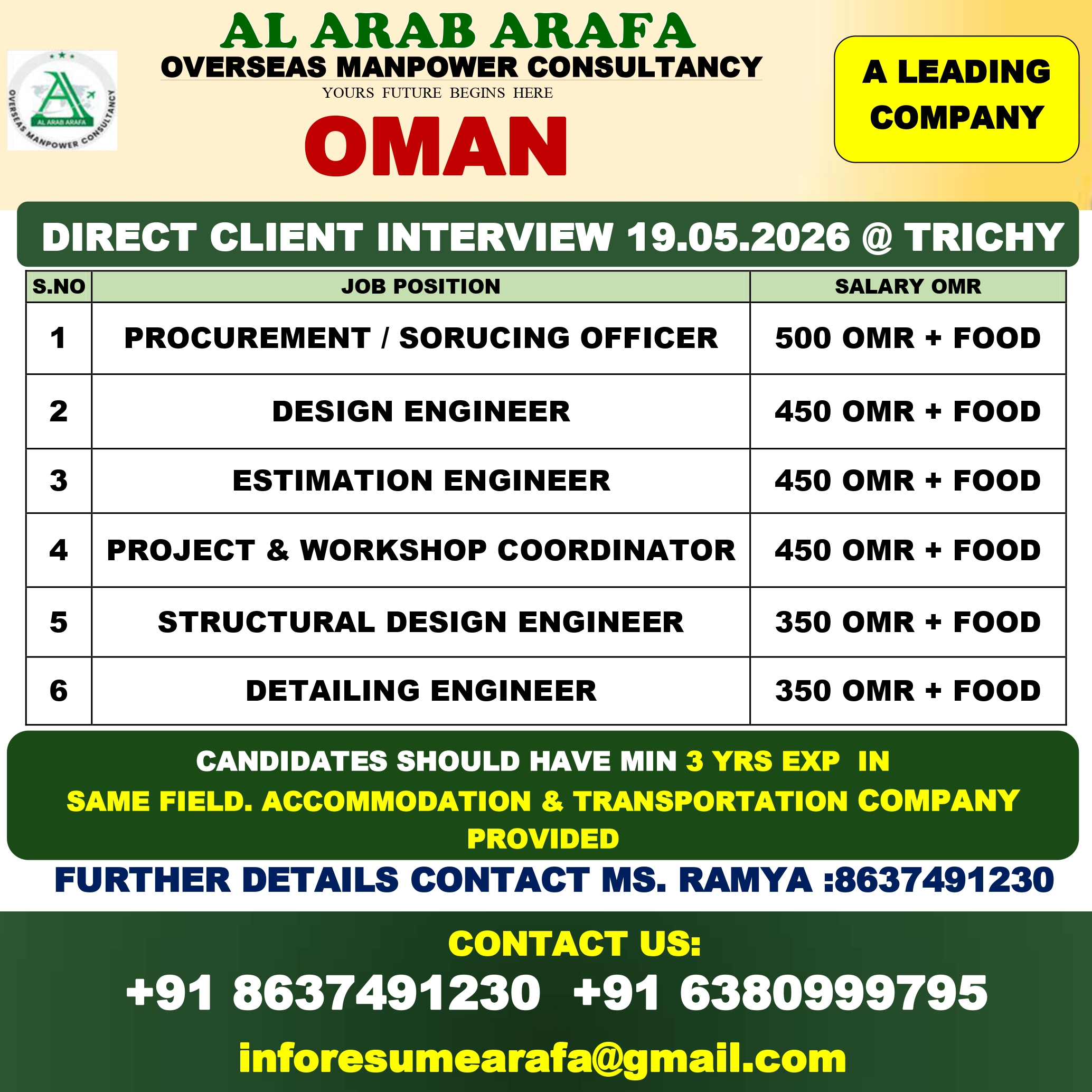 DIRECT CLIENT INETRVIEW ON 19.05.2026 @ TRICHY