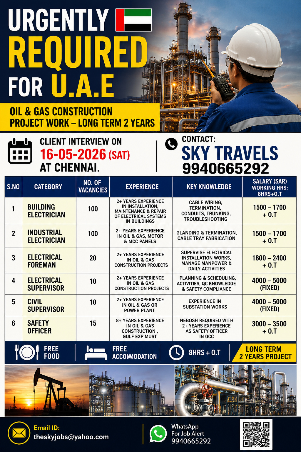 Urgently Required For Leading Company – UAE.