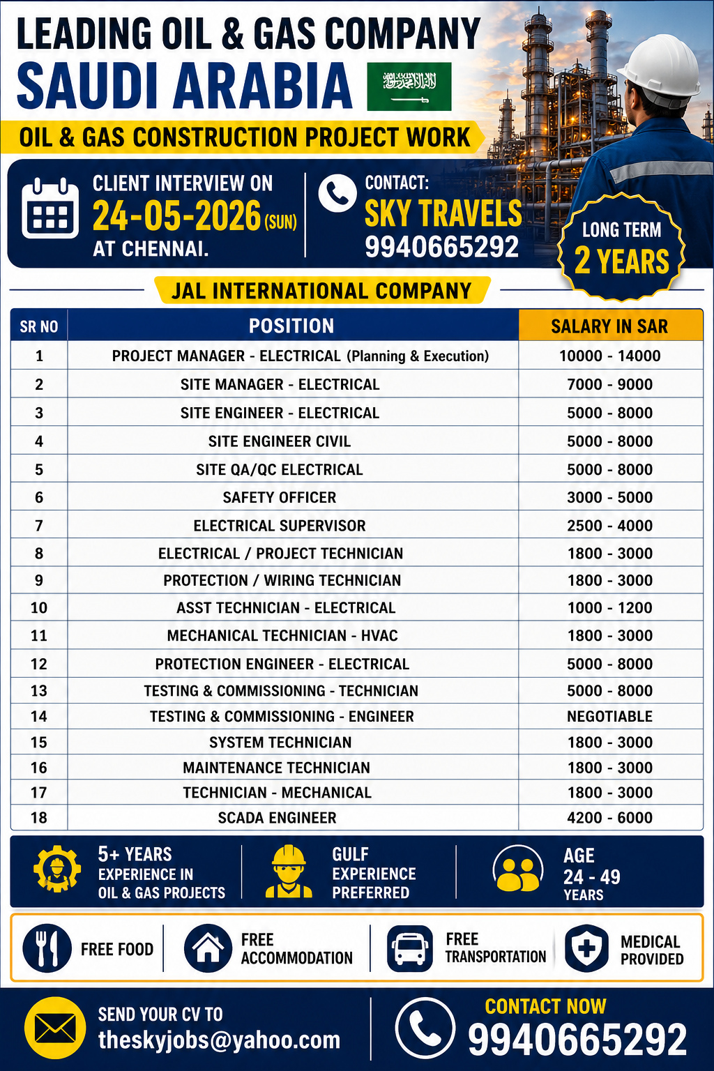 Urgently Required For Leading Company – Saudi Arabia.