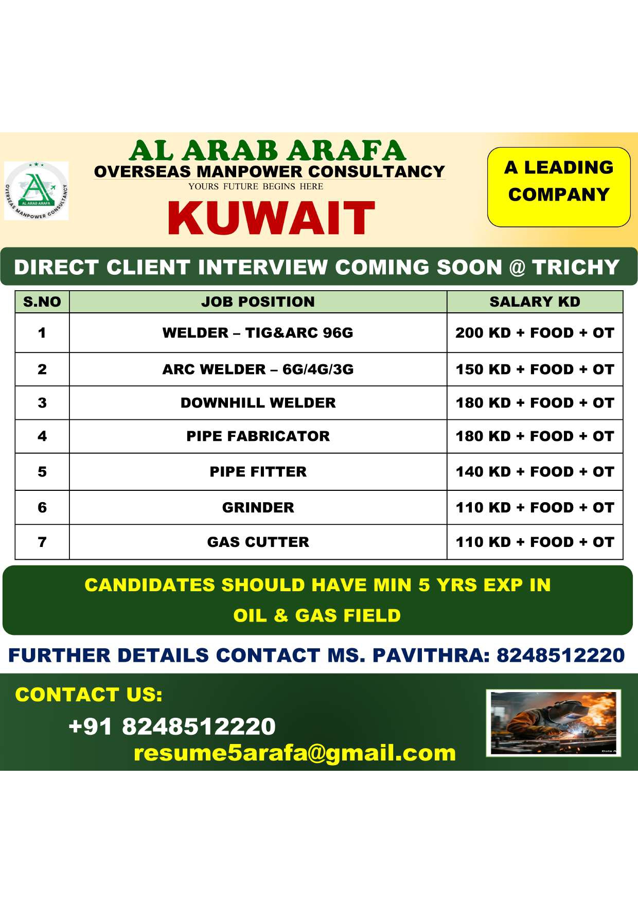 DIRECT CLIENT INTERVIEW COMING SOON @ TRICHY