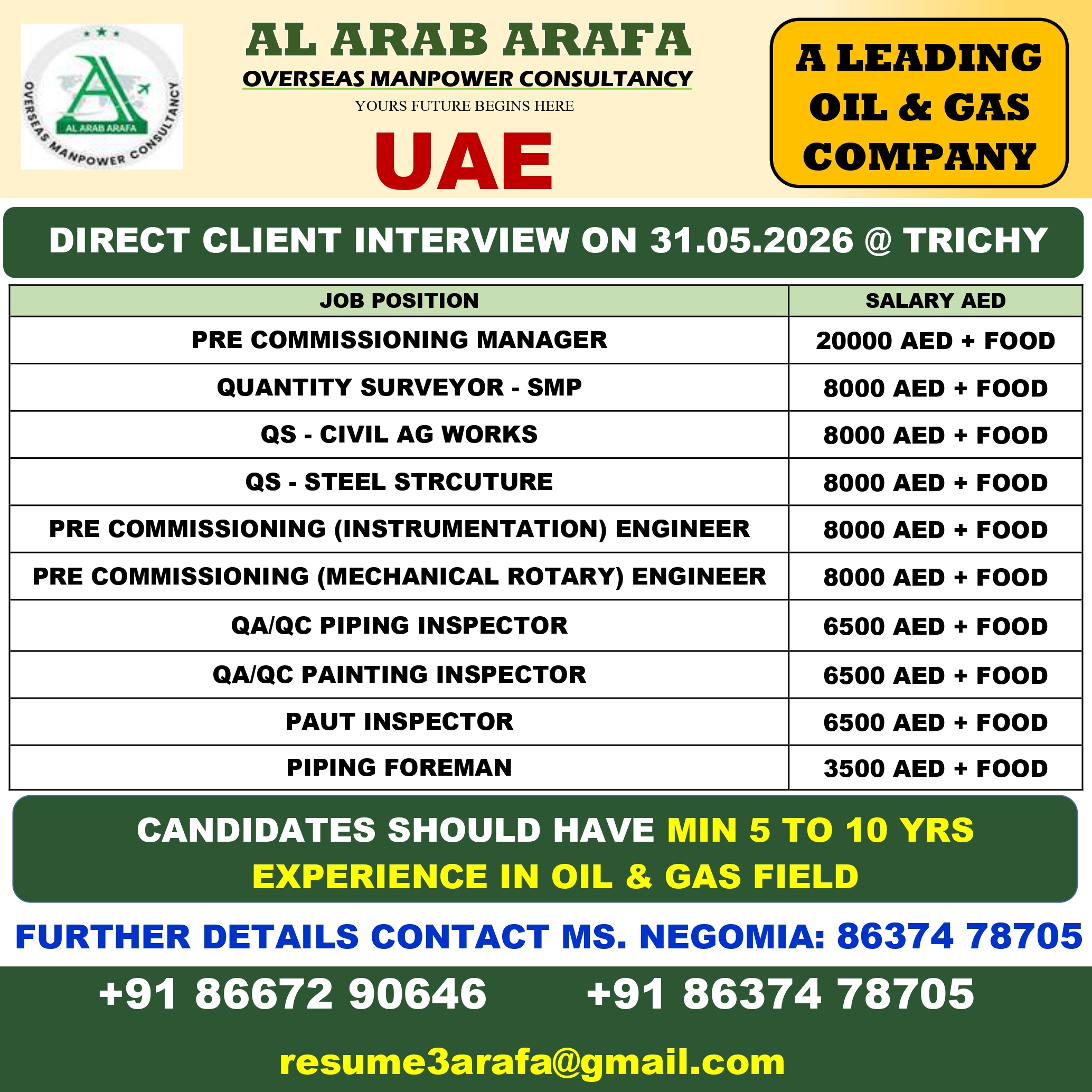 DIRECT CLIENT INTERVIEW ON 31.05.2026 @ TRICHY