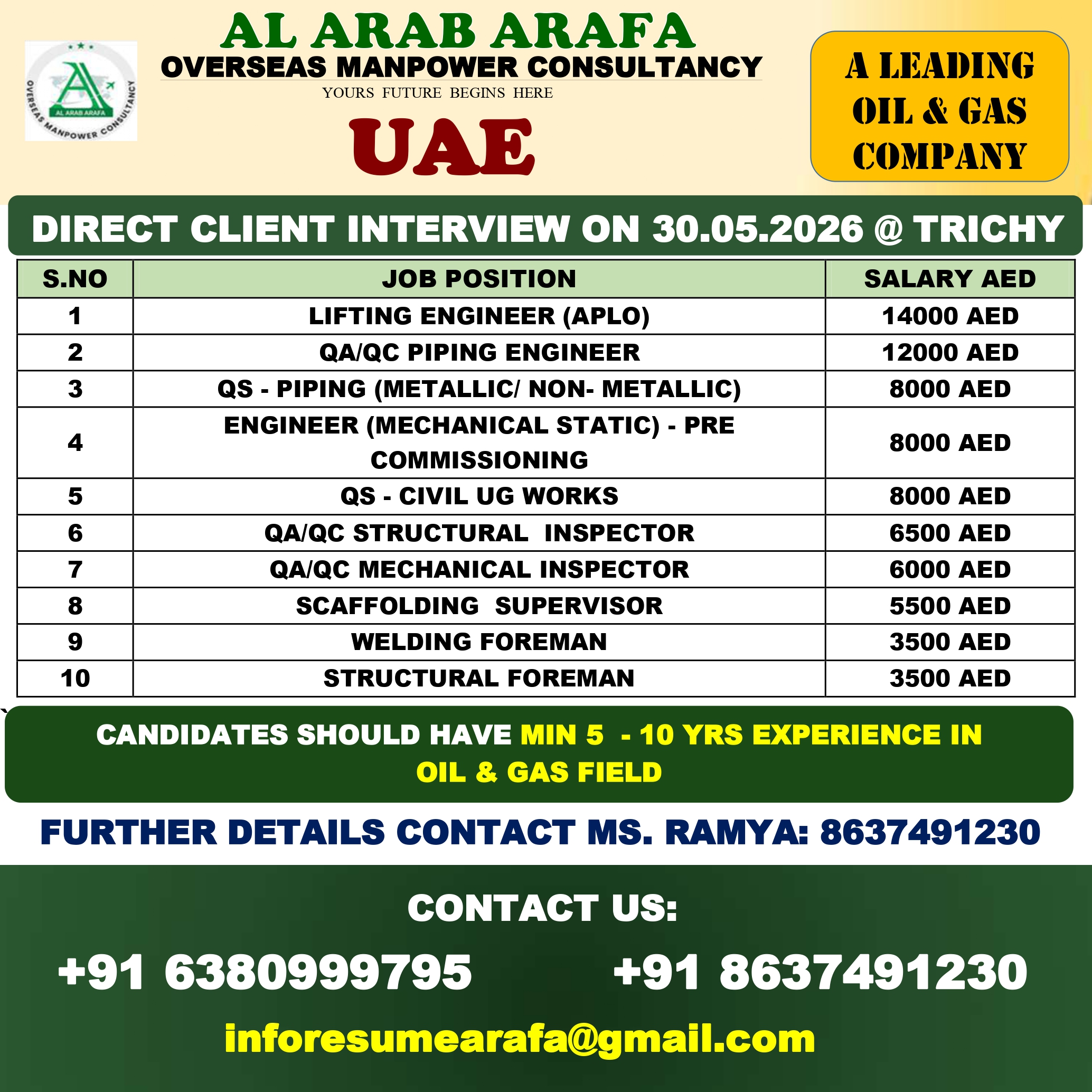 DIRECT CLIENT INETRVIEW ON 31.05.2026 @ TRICHY