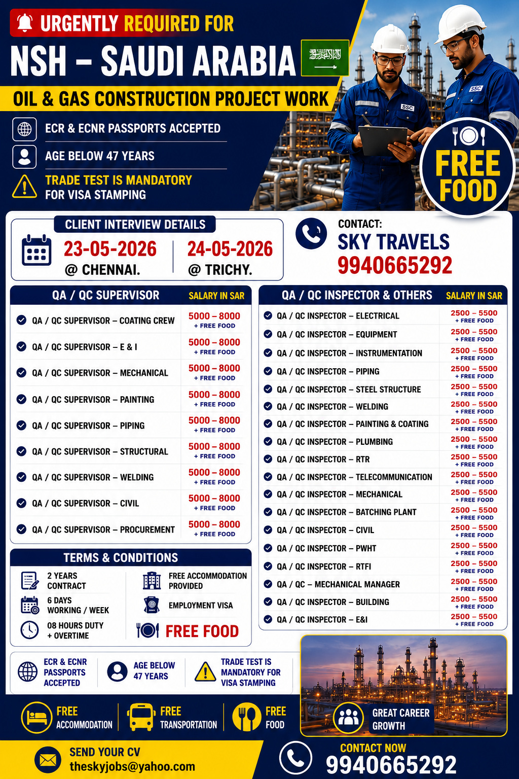 Urgently Required For Leading Company – Saudi Arabia.