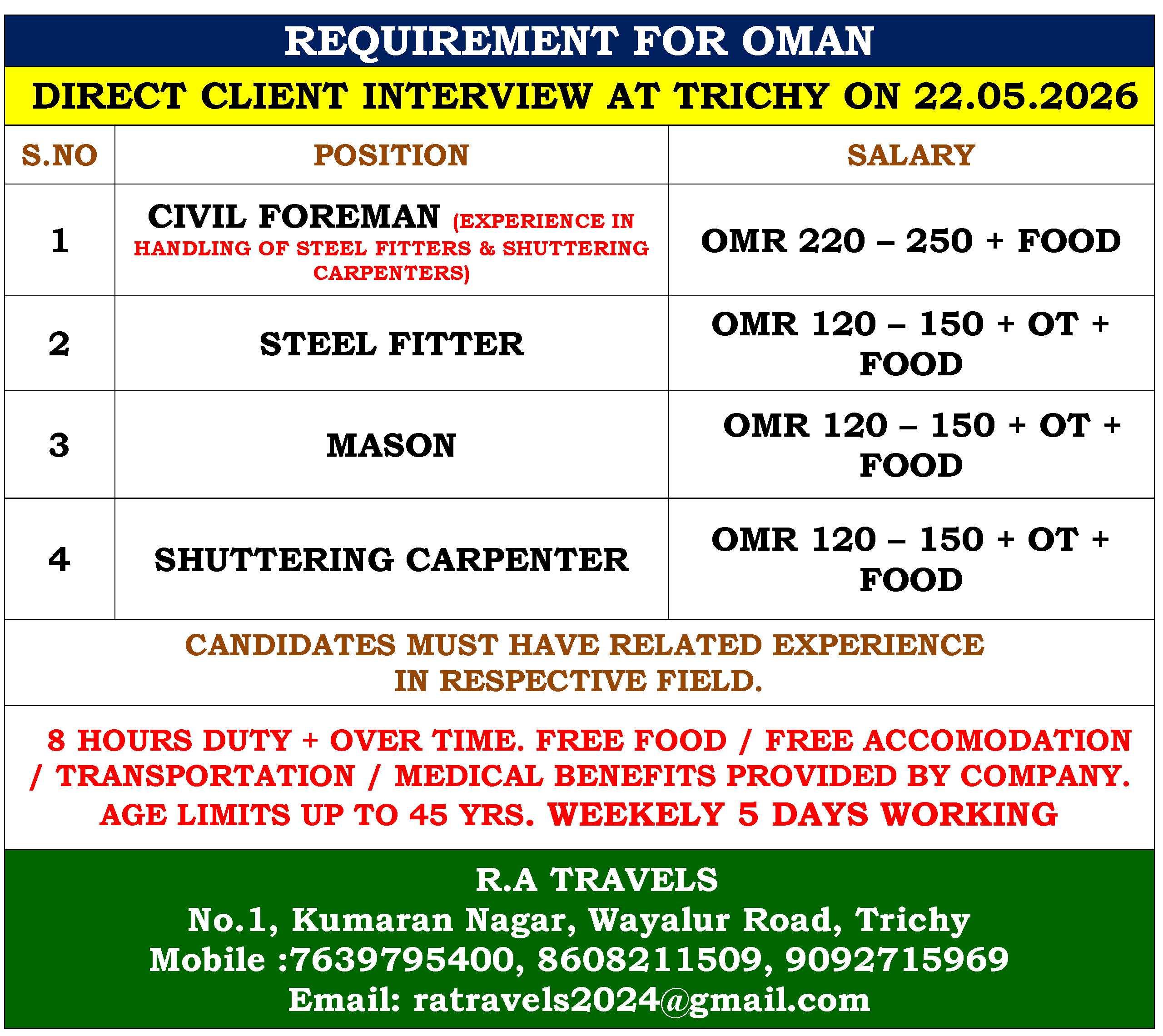 REQUIREMENT FOR OMAN