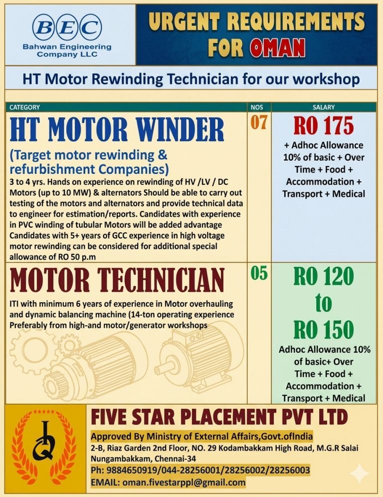 URGENT REQUIREMENT FOR OMAN