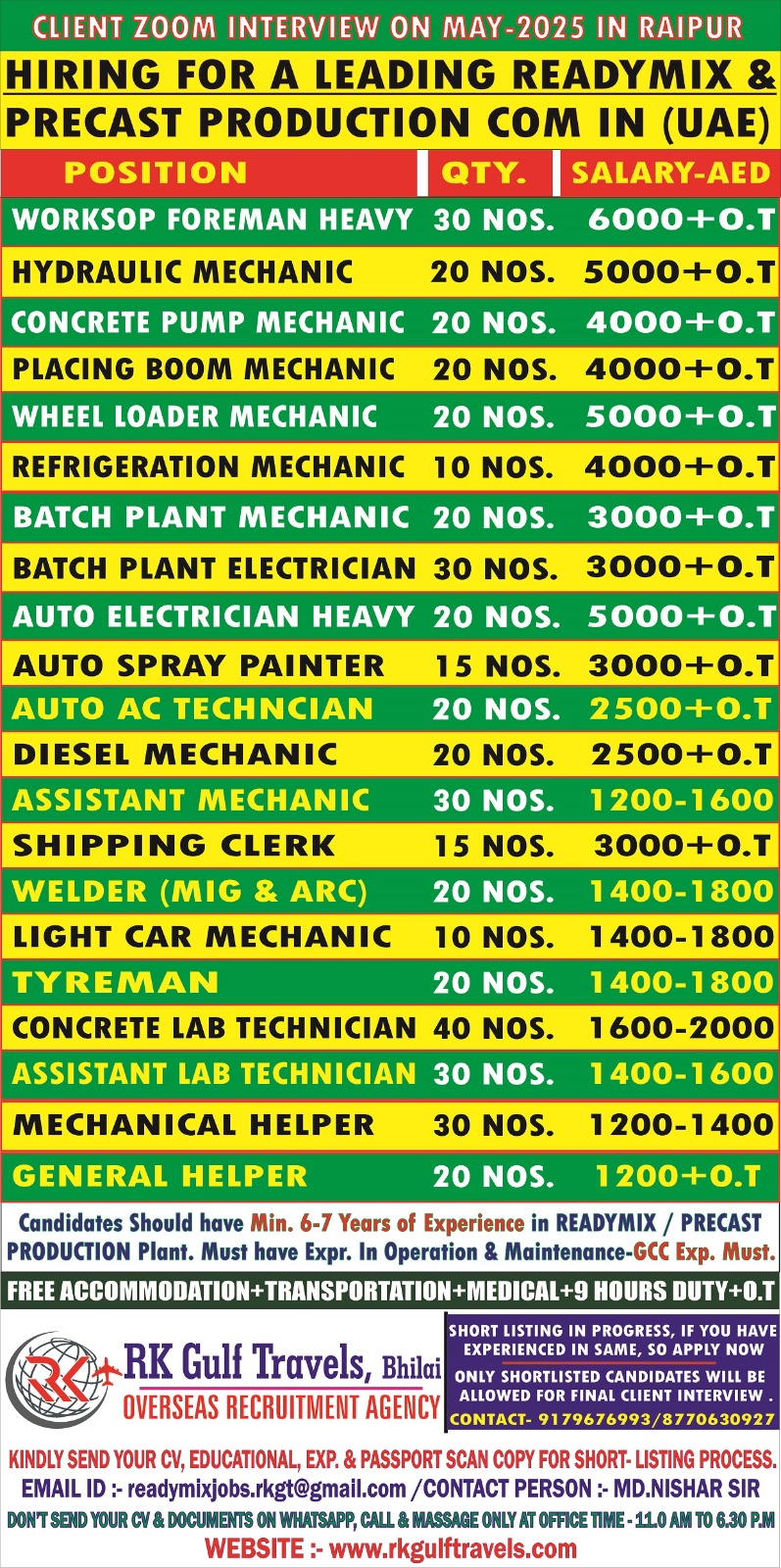 HIRING FOR A LEADING CONCRETE READY MIX COMPANY – UAE.