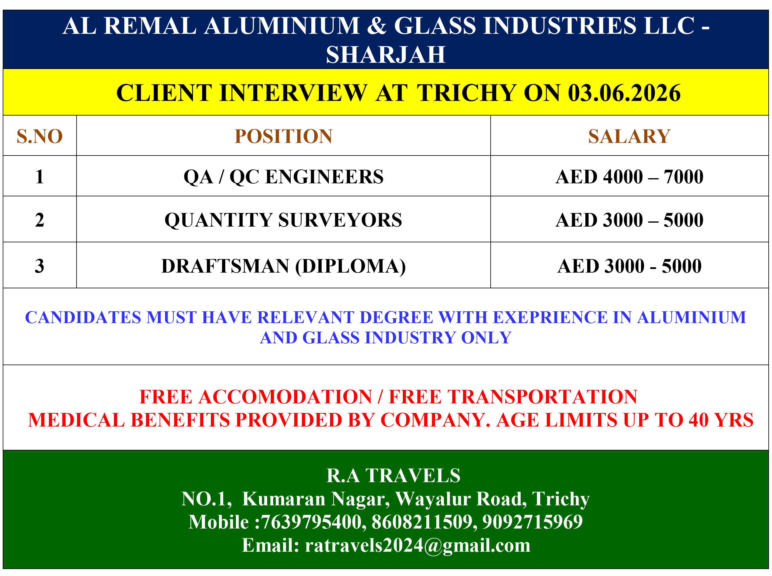 AL REMAL ALUMINIUM & GLASS INDUSTRIES LLC – SHARJAH