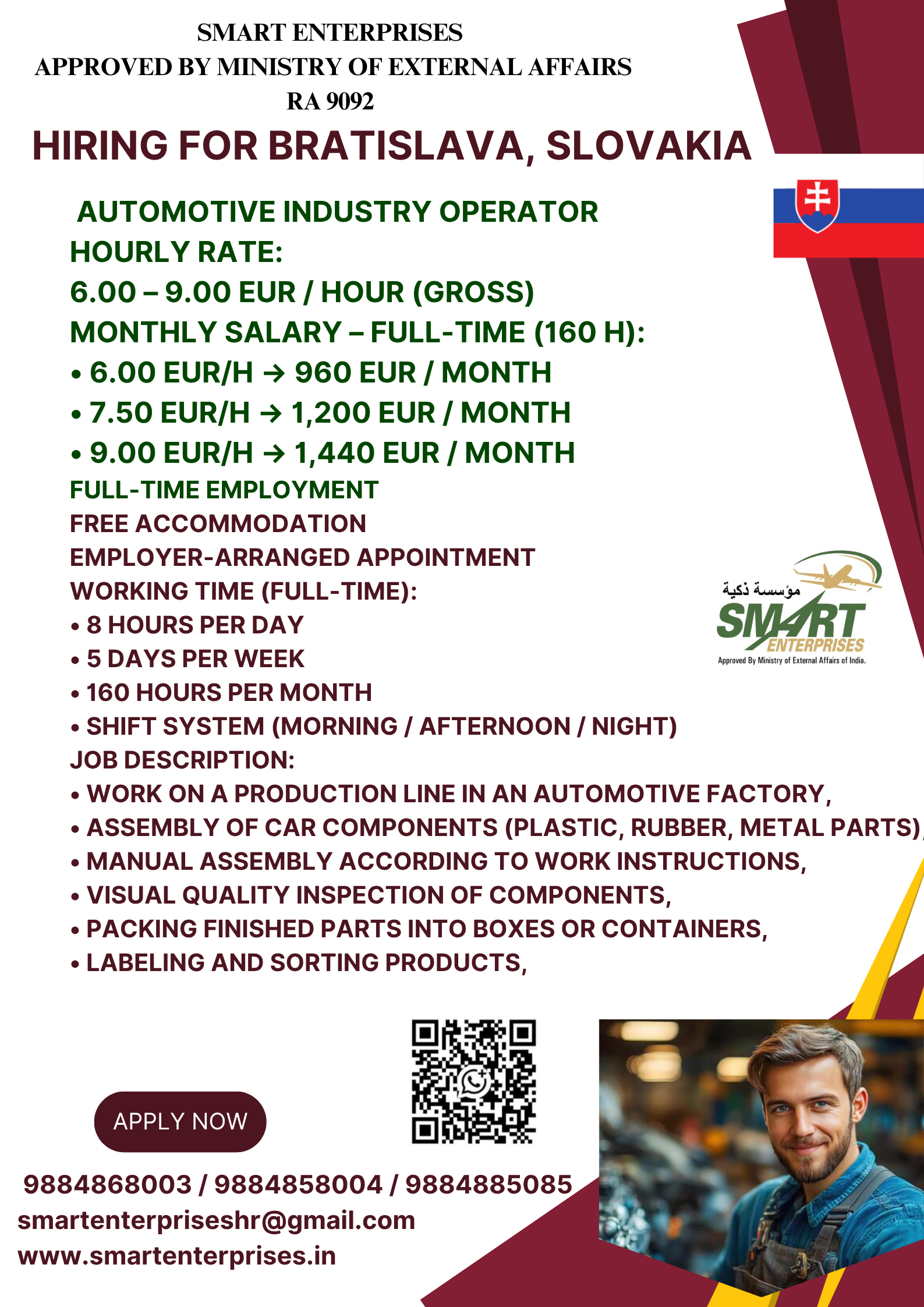 Smart enterprises